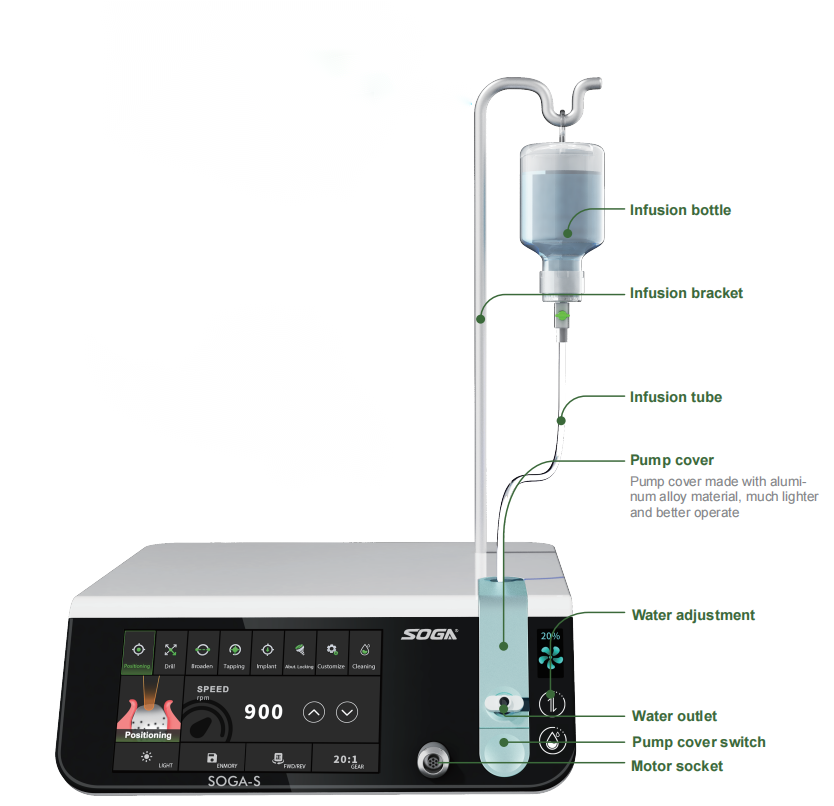 Implant motor-S