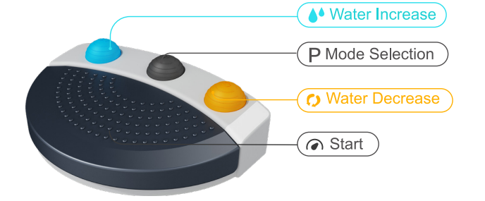 Ultrasonic piezo bone surgery-B1